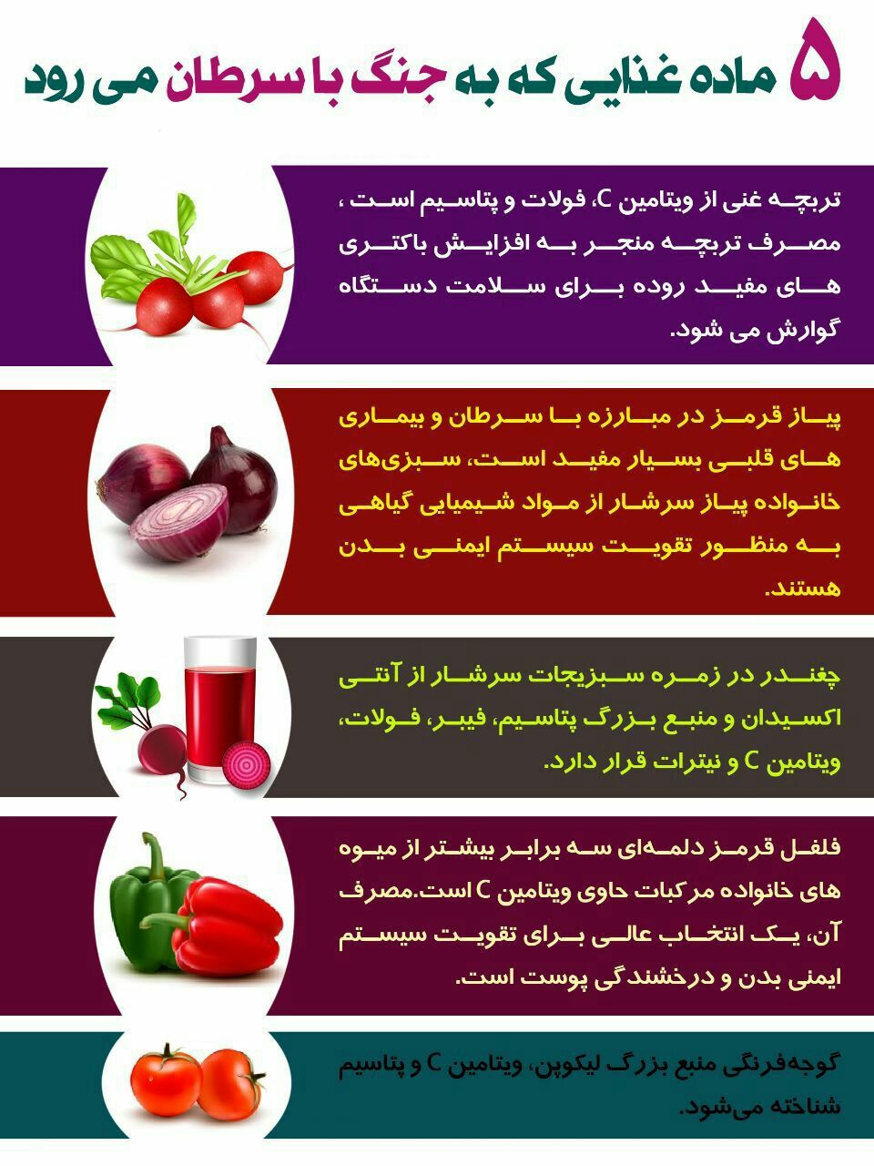 ۵ ماده غذایی که به جنگ با سرطان می‌روند