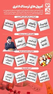 آمپولهای لاغری