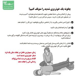 کنترل خونریزی